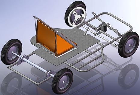 Overview of Off-Road Kart