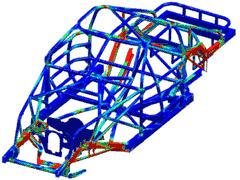 CAD Stress Tests on a Chassis